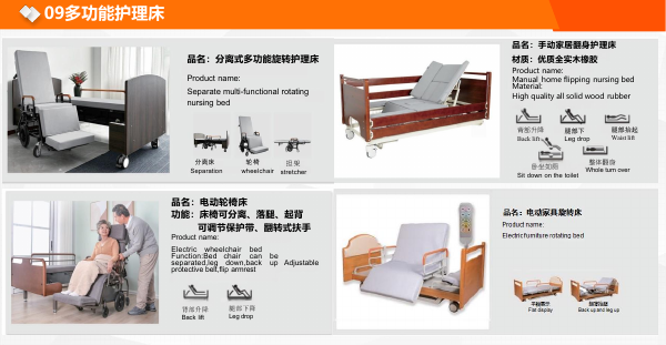 多功能護理床